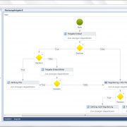 Workflow-Manager - BDV Branchen-Daten-Verarbeitung
